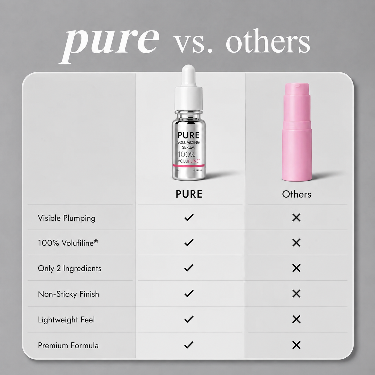 🔥LAST DAY Buy 1 Get 1 Free🔥Pure 100% Volufiline Serum